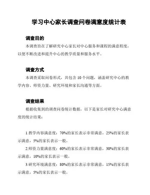 学习中心家长调查问卷满意度统计表