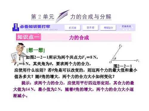 《三维设计》2014新课标高考物理一轮总复习课件 第二章相互作用第2单元  力的合成与分解(50张p