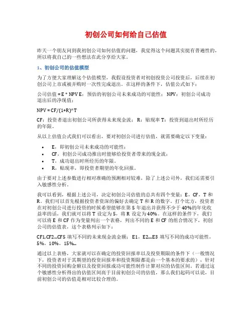 初创公司如何给自己估值
