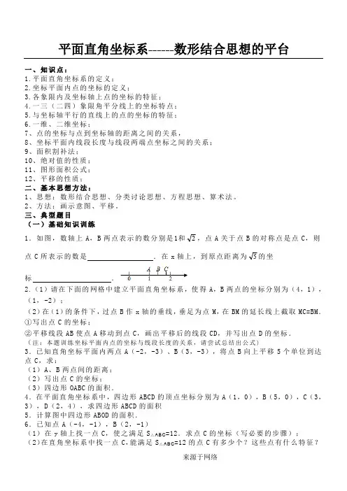 七年级(下)数形结合数学专题训练