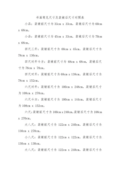 书画常见尺寸及装裱后尺寸对照表