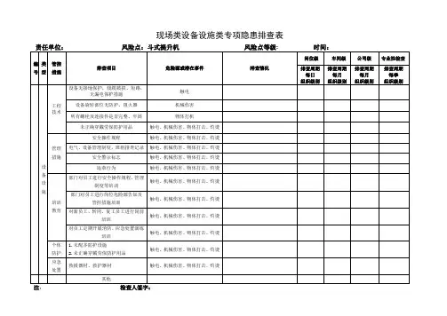 专业设备设施隐患排查表