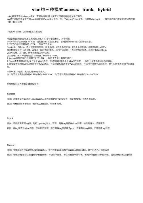 vlan的三种模式access、trunk、hybrid