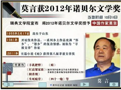 (思修)第二章 [自动保存的]
