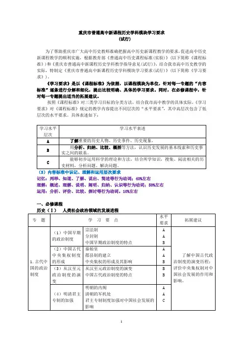 历史学科重庆市普通高中新课程教学模块教学要求