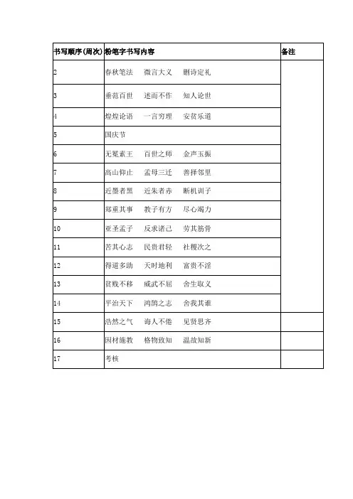 粉笔字