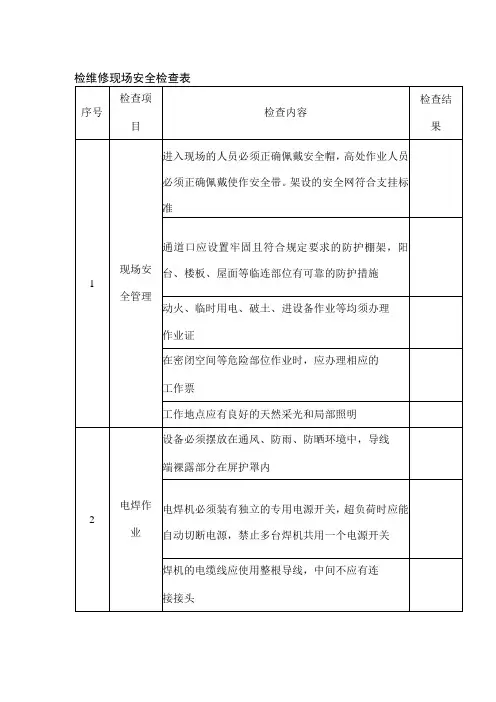检维修现场安全检查表