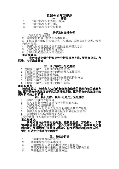 仪器分析复习提纲