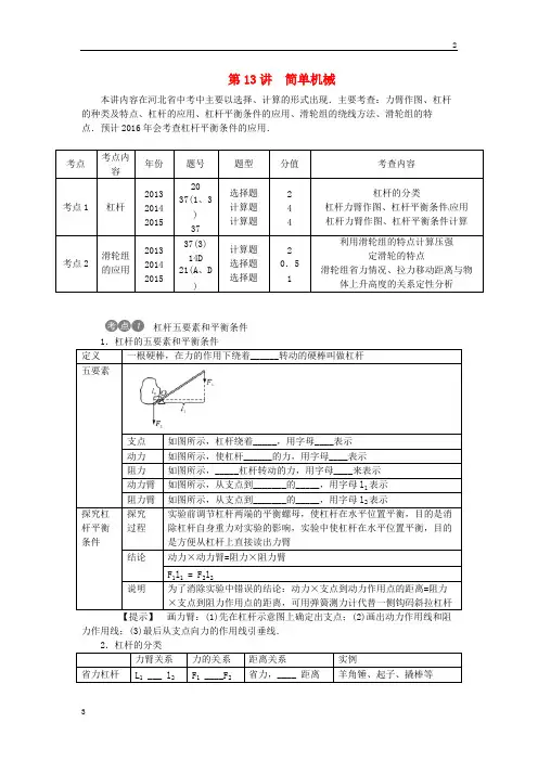 2019中考物理考点复习第13讲+简单机械(含答案)
