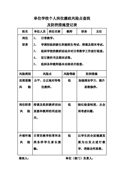 单位学校个人岗位廉政风险点查找及防控措施登记表