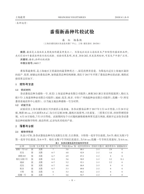 番茄新品种比较试验
