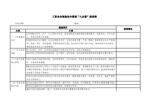 现场安全管理九大项检查表