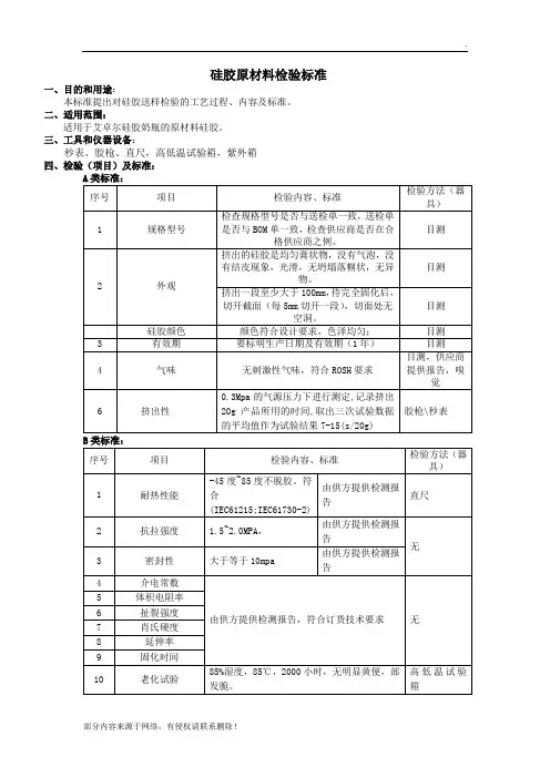 硅胶原材料检验标准