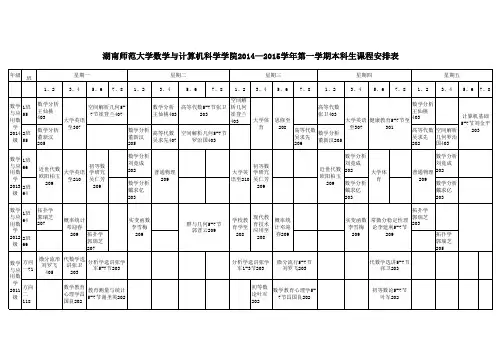 湖南师大2014年下学期数学与计算机科学学院总课表 (1)