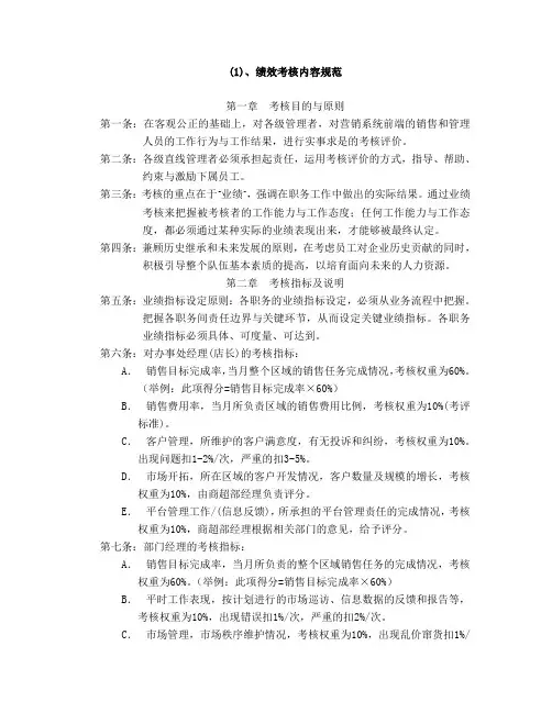 绩效考核规范
