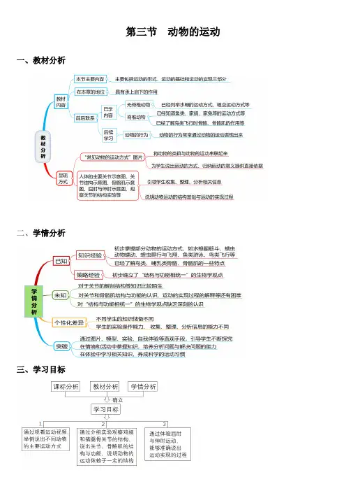 济南版生物七年级上册2.2.3动物的运动(教学设计)