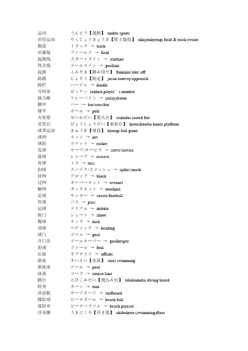 日语运动常用词汇