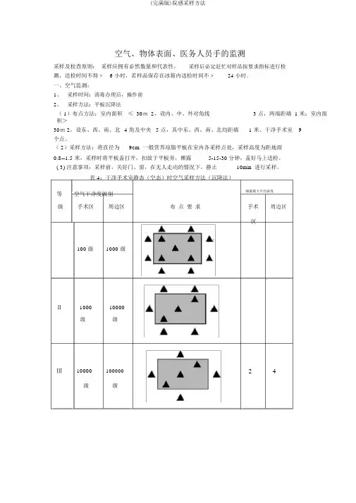 (完整版)院感采样方法