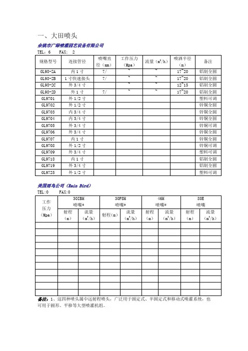常用喷头参数表