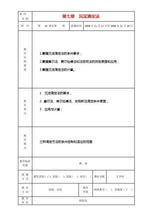 沉淀滴定法