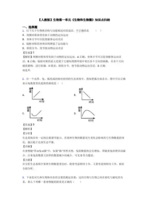 【人教版】生物第一单元《生物和生物圈》知识点归纳