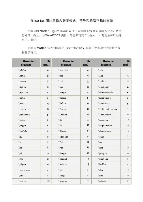 在Matlab图片里输入数学公式、符号和希腊字母和字体设置,线条等设置