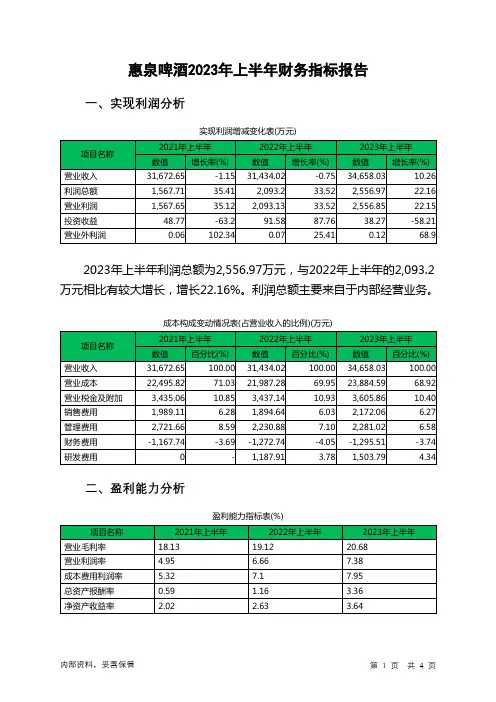 600573惠泉啤酒2023年上半年财务指标报告