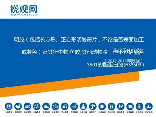 明胶(HS3503 )进出口分析报告
