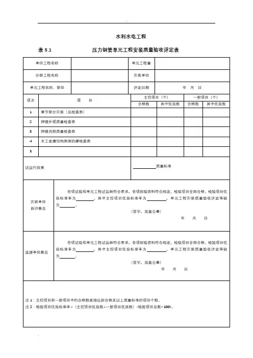 SL635水工金属结构安装工程质量评定表