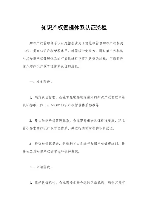 知识产权管理体系认证流程