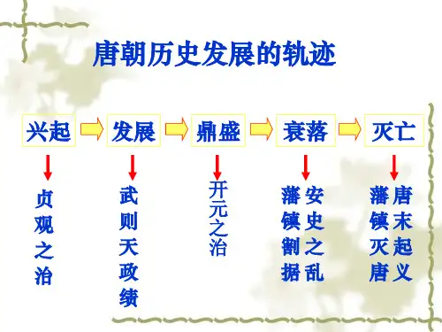 李世民的一生 优质课件