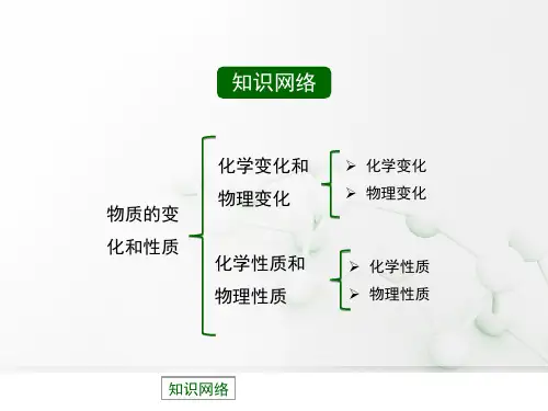 物质的变化和性质复习PPT课件1人教版