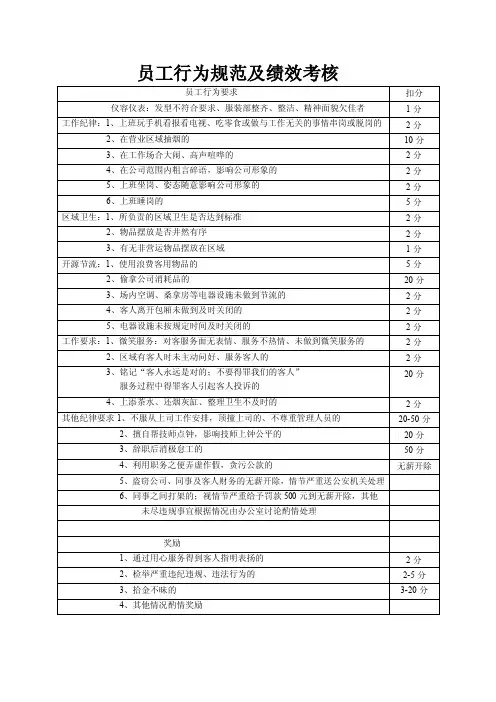 员工行为规范及绩效考核