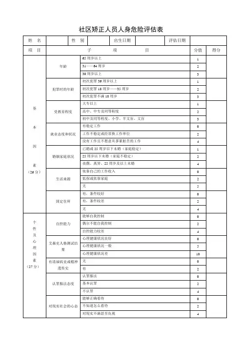 社区矫正人员人身危险评估表