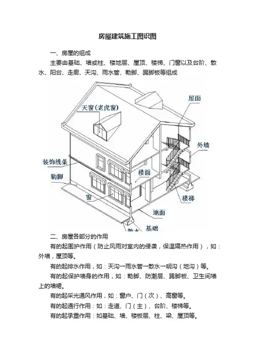 房屋建筑施工图识图