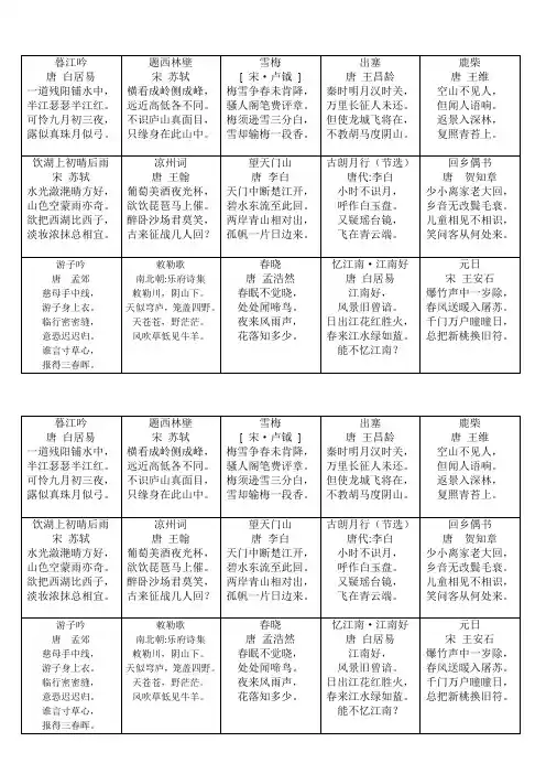 古诗 5
