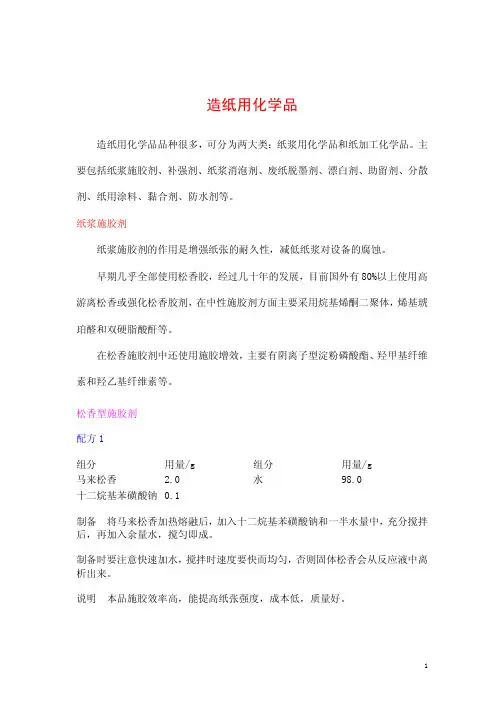 造纸用化学品