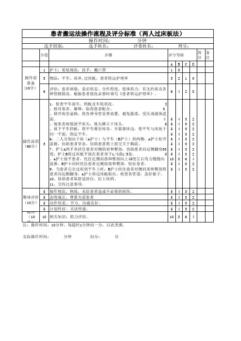 患者搬运法操作流程及评分标准(两人过床板)(示范)