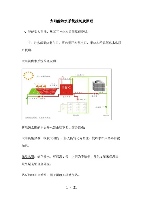 太阳能热水系统控制及原理