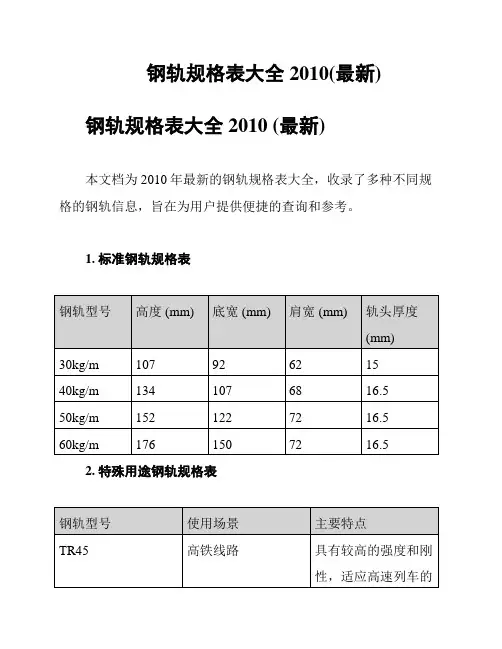 钢轨规格表大全2010(最新)
