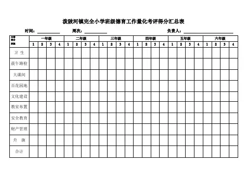 班级德育工作量化考评检查记录表.(汇总表)