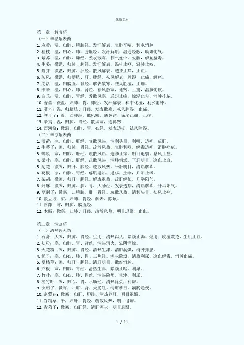 执业中药师考试单味药总结汇总
