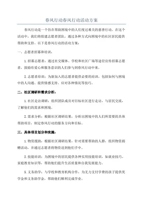 春风行动春风行动活动方案