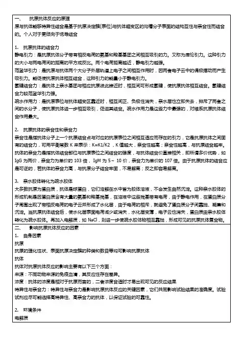 抗体抗原反应缓冲液