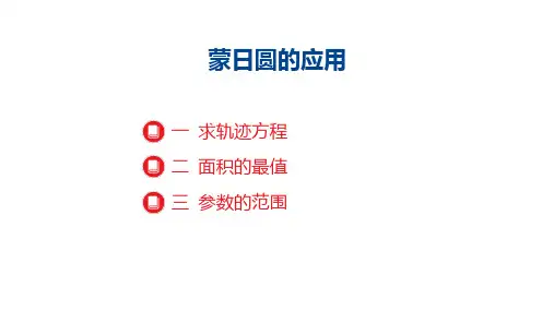 蒙日圆的应用课件-2025届高三数学一轮复习