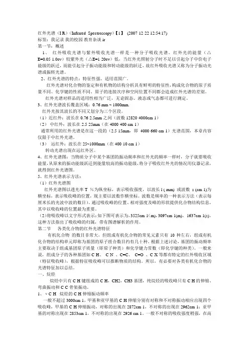 红外光谱必备知识