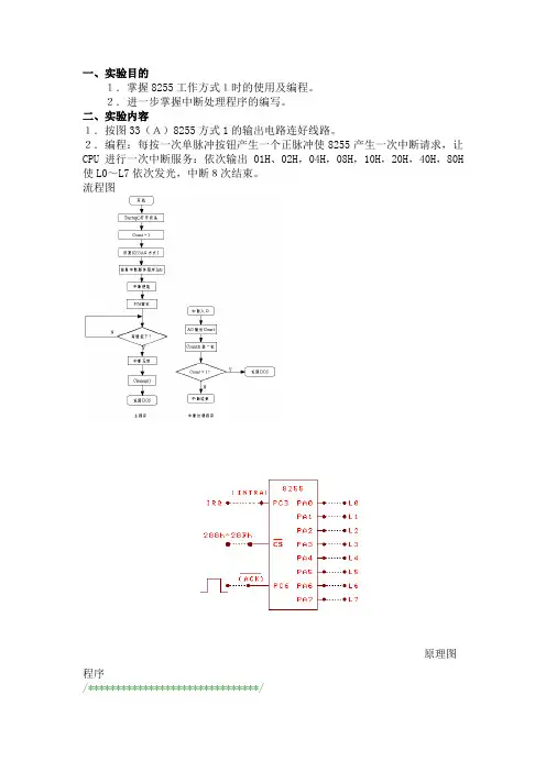 微机子程序设计2