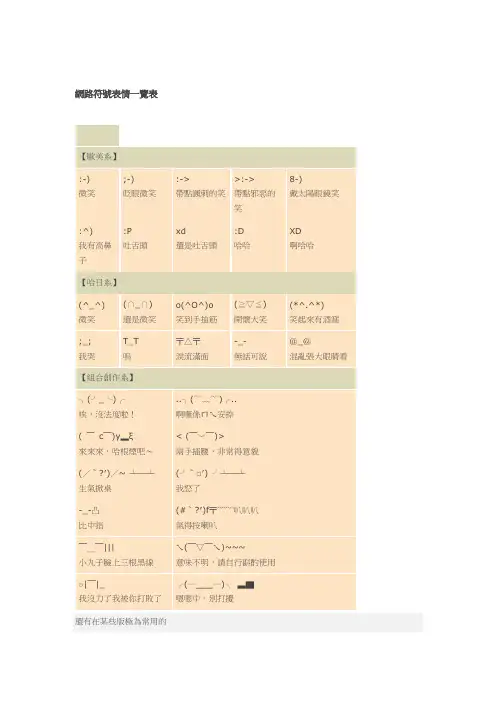 网路符号表情一览表概要