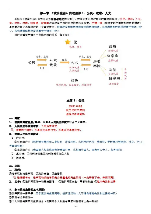 《政治生活》公民、政府、人大图解