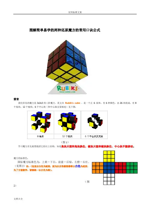 简单易学地两种还原魔方地口诀及公式现用图解详解